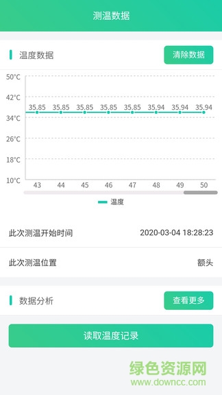 熊猫测温plus v1.2.0 安卓版1