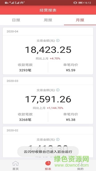 中国银联云闪付收银台 v4.2.13 安卓最新版0