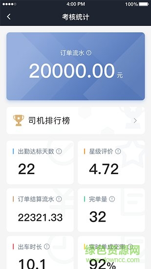 岳阳华哥出行司机端新版 v4.30.0.0006 安卓版3