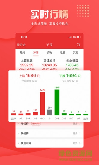 华创同花顺交易软件app v8.03.07 官方安卓版2