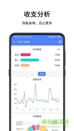 一羽記賬app2