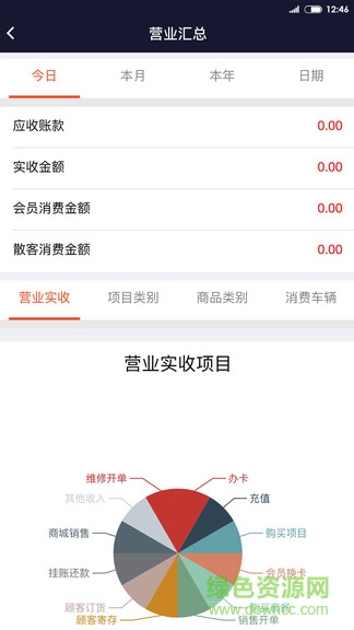 boss智慧門(mén)店app v3.2.0 安卓版 3