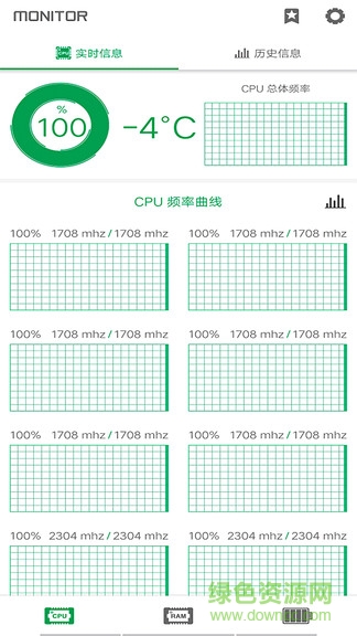 燒餅修改助手手機版0