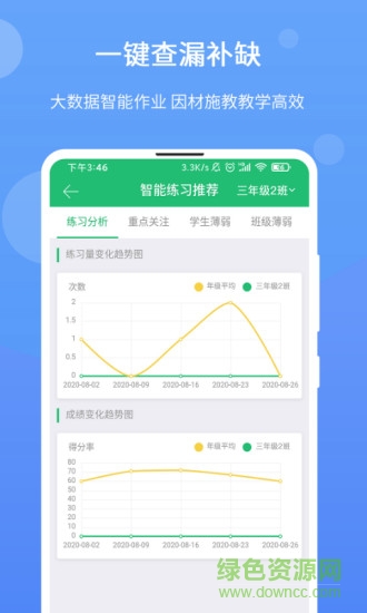 驰声优学教师版 v2.2.2 安卓版1