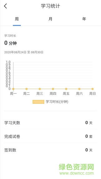 仟叶在线教育 v1.1.4 安卓版0