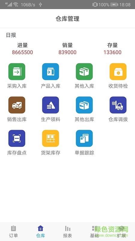 企业一号erp系统 v3.0.5.00.07 安卓版2