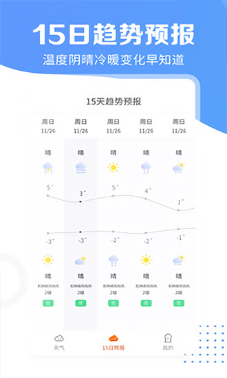 天氣寶全國天氣預報 v1.1.2 安卓版 3