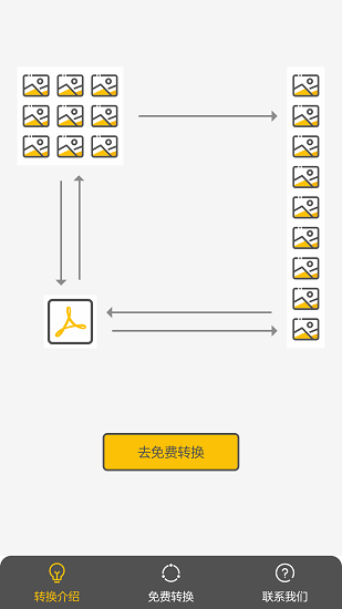 圖片快轉(zhuǎn)app下載