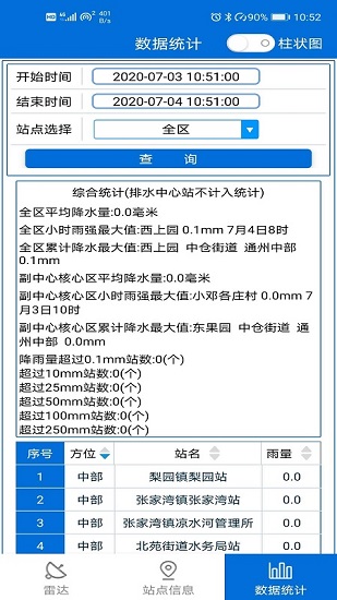 通州气象 v3.3 安卓版2