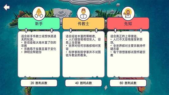 上帝模拟器沙盒策略中文版 v1.0.5 安卓版0