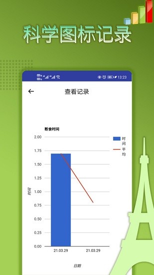 斷食計(jì)劃表2