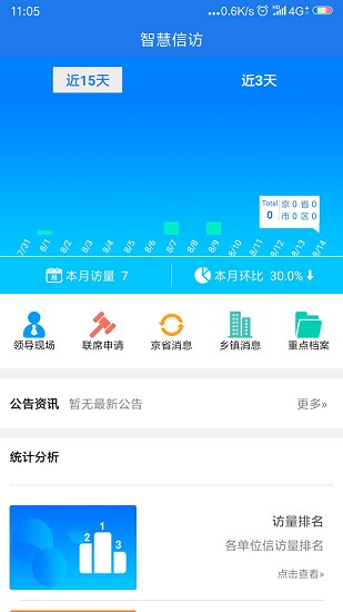 信訪助手軟件 v2.3.0 安卓版 0