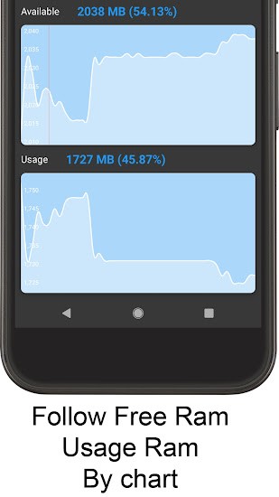 RAM Booster app v4.8 安卓版 1