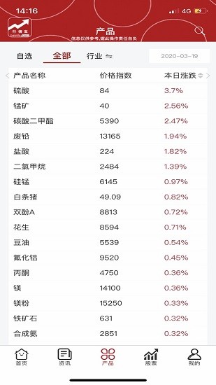 百川行情寶官方版0