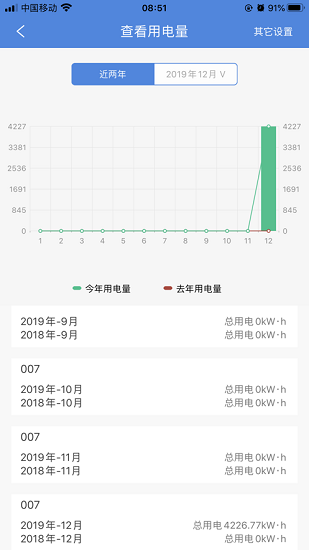 智慧政企v網(wǎng)助手1