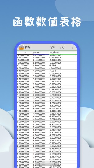 圖形計(jì)算器app軟件1