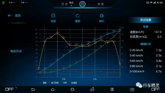 比亞迪行車(chē)精靈 v1.0.2.0 安卓版 1