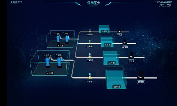 匯創(chuàng)物聯(lián) v1.0 安卓版 0