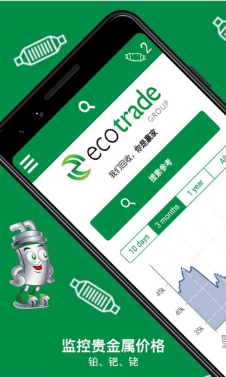 eco cat app(旧三元催化器回收) v5.4.8 官方安卓版0