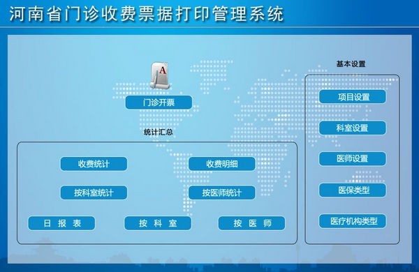 河南省门诊收费票据打印管理系统最新版 v1.0 官方版0