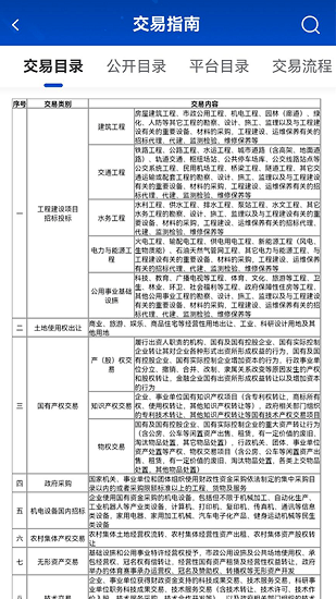 上海公共資源官方版0