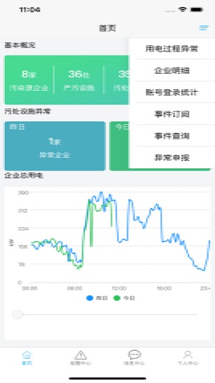環(huán)保用電監(jiān)控 v2.0.9 安卓版 0