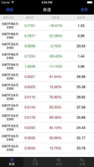 信達(dá)證券模擬炒股軟件