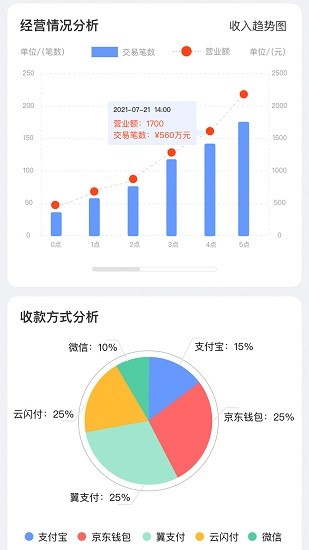 筆筆達(dá)支付平臺 v1.0.0 安卓版 2