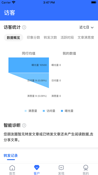 小幂助手app下载