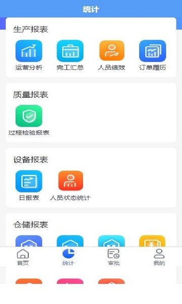 瀚云制造運(yùn)營(yíng)管理平臺(tái) v0.0.21 安卓版 1