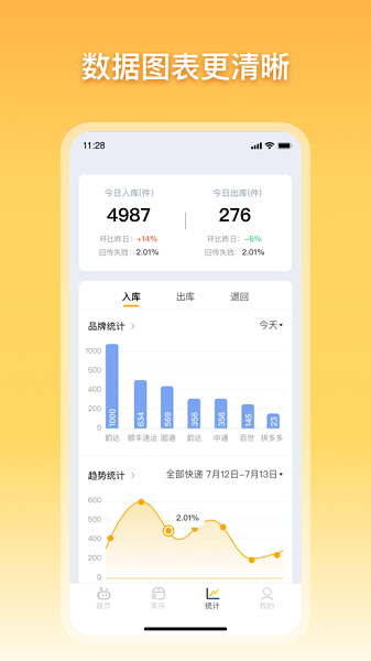 驿小店app苹果版 v4.13.2 ios版1