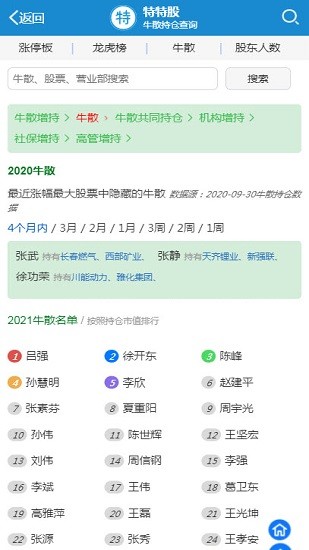 特特股牛散持股查询 v1.0 安卓版0