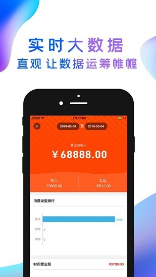 指尖有禮汽車(chē)版app2