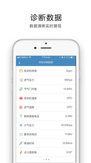 途悅obdapp2