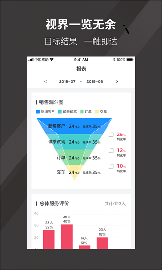 爱驰销售助手最新版 v1.2.9 安卓版3