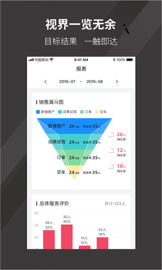 愛馳銷售助手最新版3