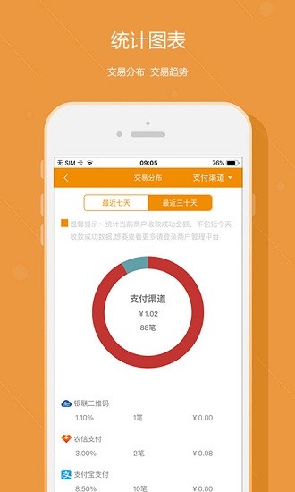 悦农e付收银台苹果版本 v2.0.6 iphone版0