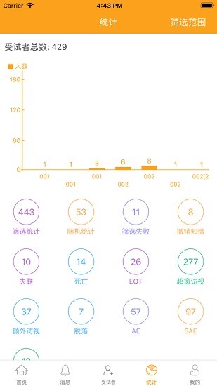 芊瀧o-trial plus app v1.6.3 安卓版 3