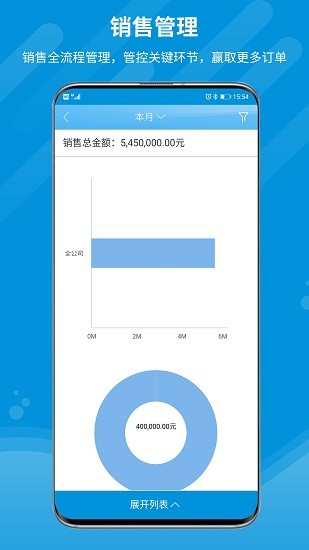 智銷云crm官方版3