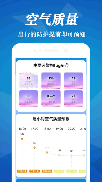 明日天氣預(yù)報(bào)查詢軟件 v2.0 安卓版 2