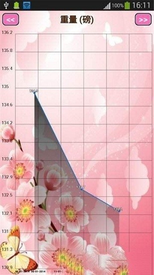 粉紅日記軟件 v2.6.3 安卓版 1