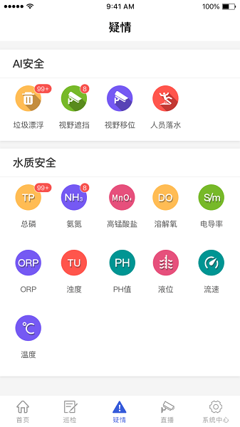 智慧生態(tài)云服務(wù)平臺(tái)2