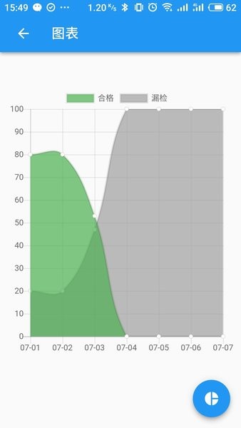 云巡检+ app v2.2.1 安卓最新版本3