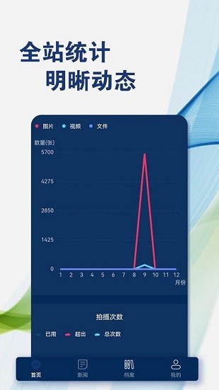 政企影像檔案庫系統(tǒng)3