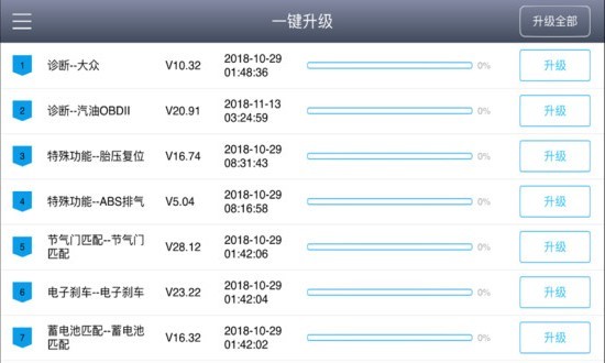 診簡單官方版(Anyscan) v4.24.3 安卓版 3