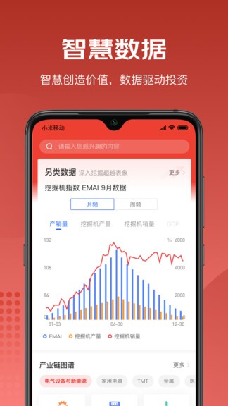 資管有方app v1.0.40 安卓版 0