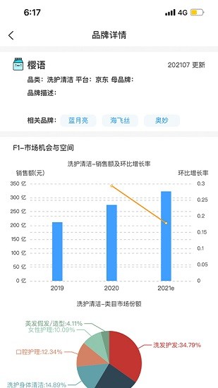 弦鏡電商 v1.8.5 安卓版 1