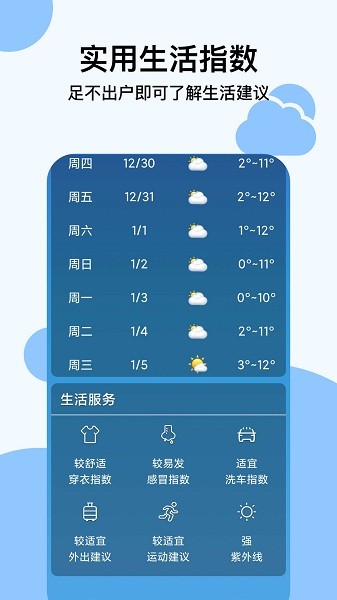 穿衣天气预报软件