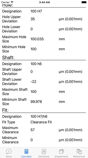 fit tolerance iso0