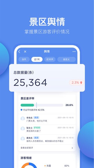 重庆旅投app